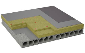 considerations of Hutton Sessay flat roofing insulation
